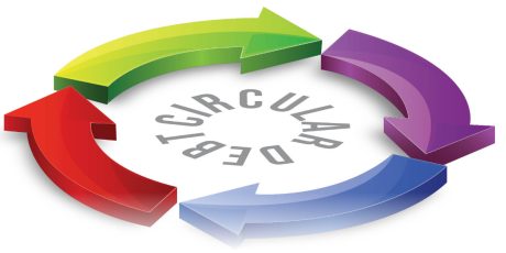 The Growing Circular Debt Burden By Arshad H Abbasi