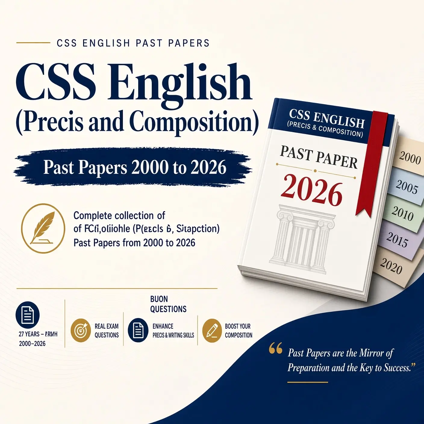 CSS English (Precis and Composition) Past Papers 2000 to 2026