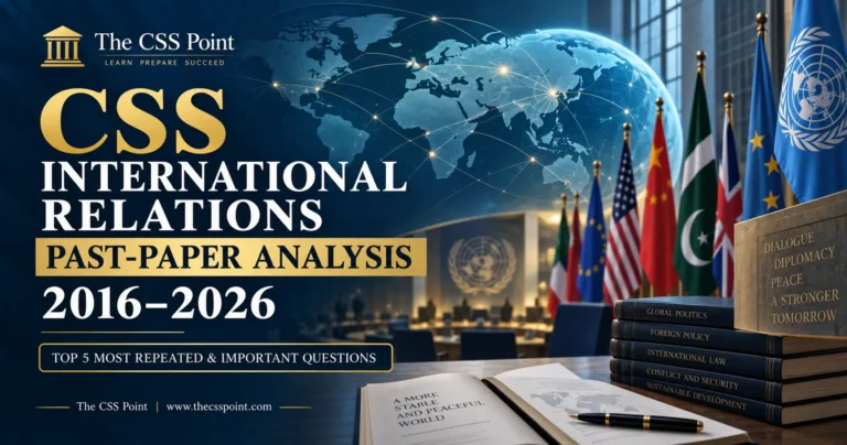 CSS International Relations Past-Paper Analysis 2016–2026