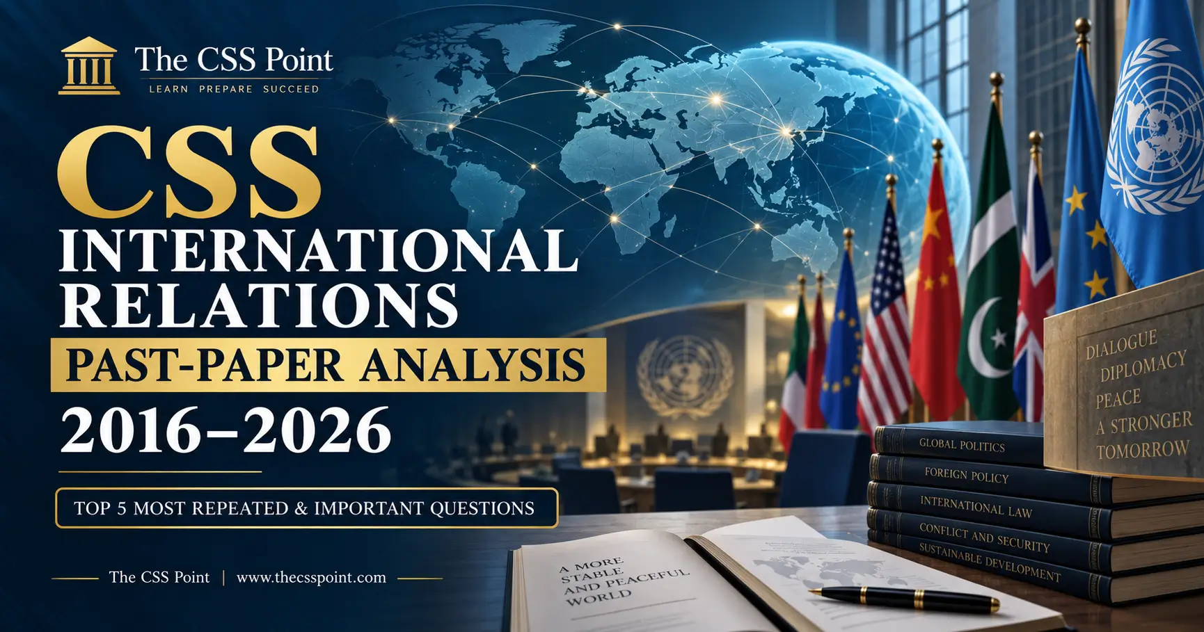 CSS International Relations Past-Paper Analysis 2016–2026