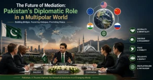 The Future of Mediation: Pakistan’s Diplomatic Role in a Multipolar World