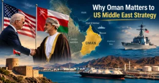 Why Oman Matters to US Middle East Strategy